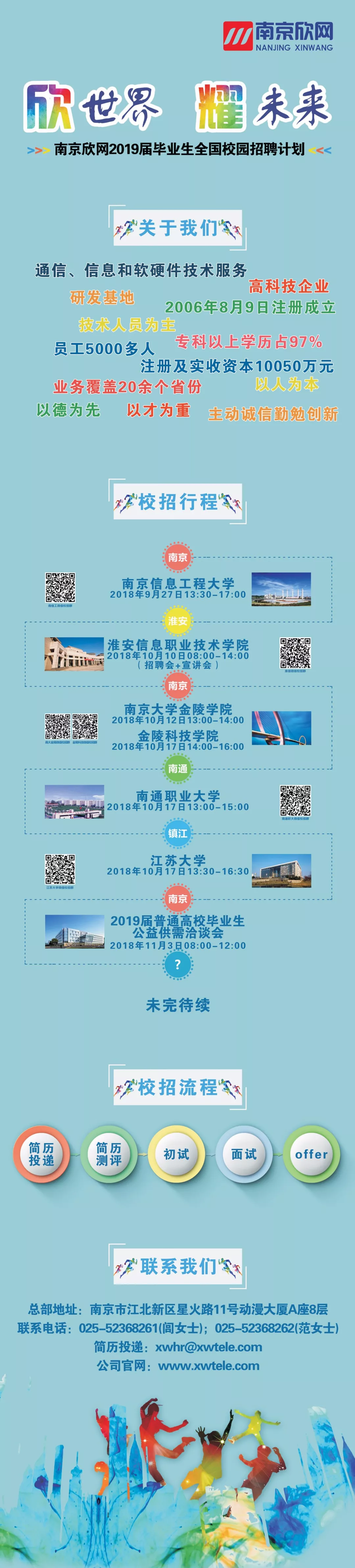 kaiyun.com|开云(中国)欣网|欣网通信