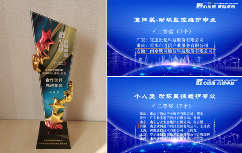 kaiyun.com|开云(中国)欣网|欣网通信